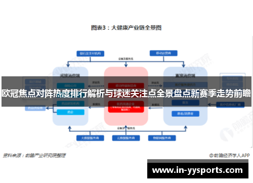 欧冠焦点对阵热度排行解析与球迷关注点全景盘点新赛季走势前瞻