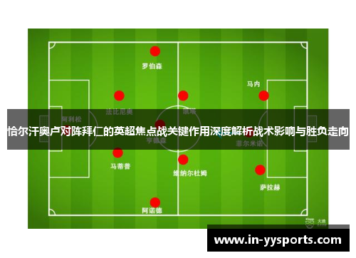恰尔汗奥卢对阵拜仁的英超焦点战关键作用深度解析战术影响与胜负走向 恰尔汗奥卢对阵拜仁的英超焦点战关键作用深度解析战术影响与胜负走向