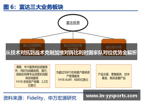 从技术对抗到战术克制加维对阵比利时国家队对位优势全解析