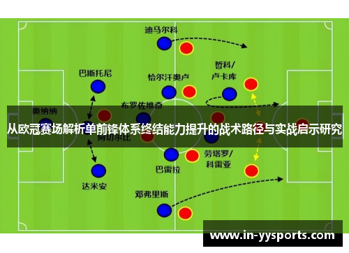 从欧冠赛场解析单前锋体系终结能力提升的战术路径与实战启示研究