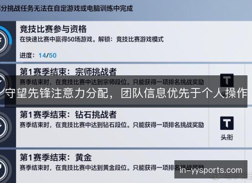 守望先锋注意力分配，团队信息优先于个人操作